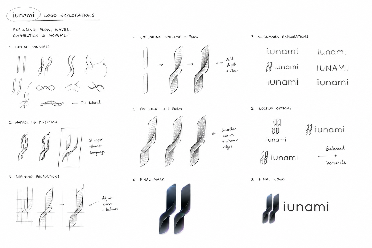 Iunami concept: the dual-shard logo, embodying reason and action